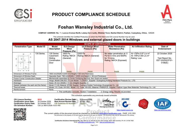 AS 2047 · door product schedule document