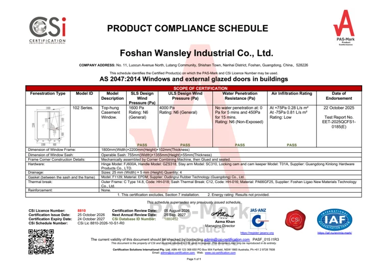 AS 2047 · window product schedule document